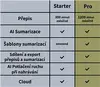 Plaud PLAUD NOTE Black диктофон Photo 9