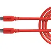 Кабель USB-C Rode SC27-R 2 м Photo 3