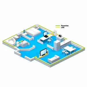 Powerline FRITZ! 1220 Set 1200 Мбит/с, 2 шт., Gigabit Ethernet, вилка типа F, с розеткой, белый