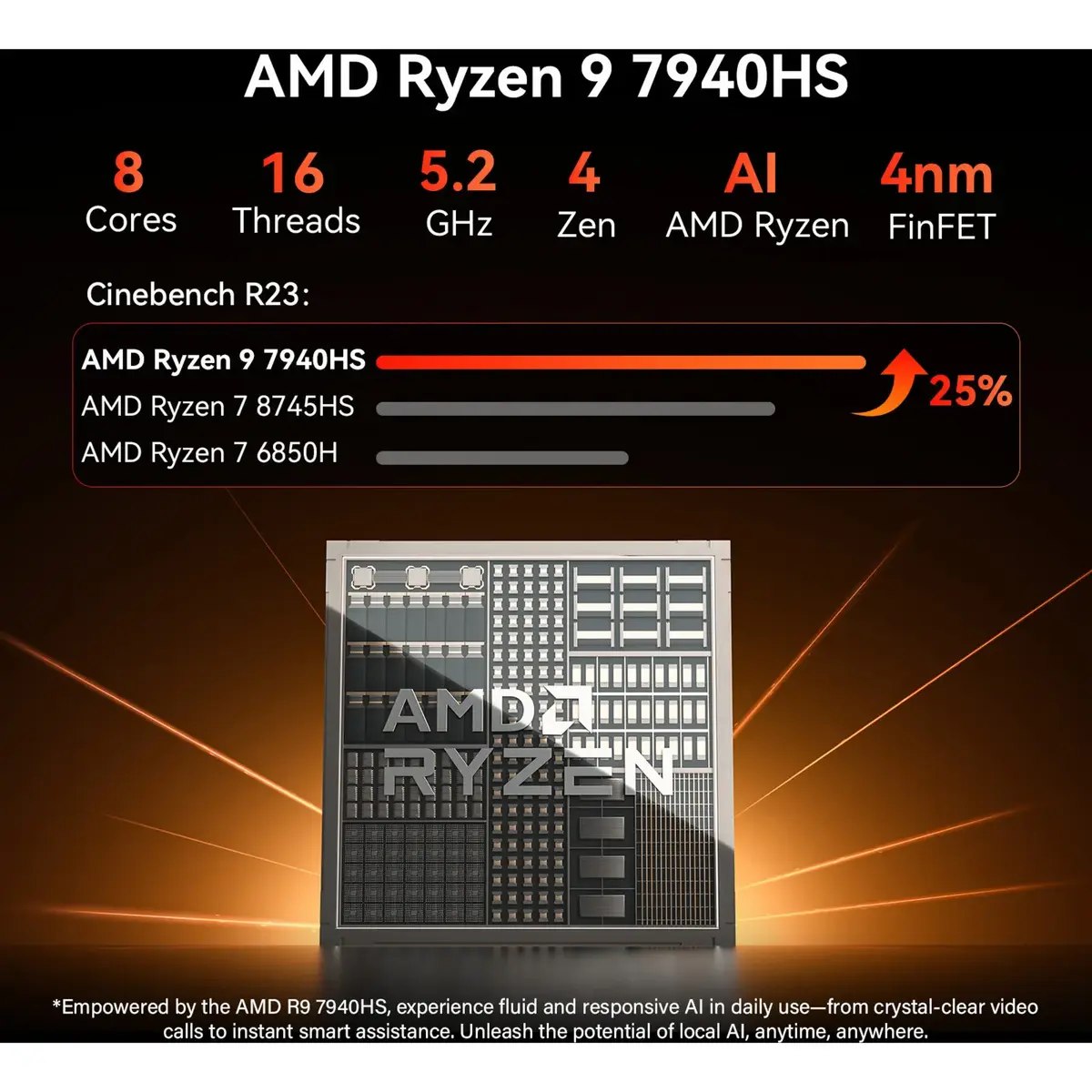 GEEKOM A7 MAX mini PC ar Windows 11 Pro Photo 6