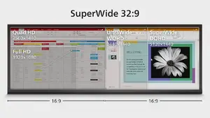 Экран 32:9 SuperWide 49 дюймов вместо двух мониторов