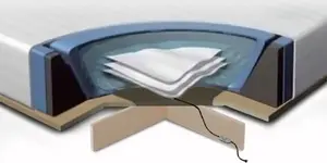 Набор аксессуаров для водяной кровати с подиумом 180 x 200 см Beliani