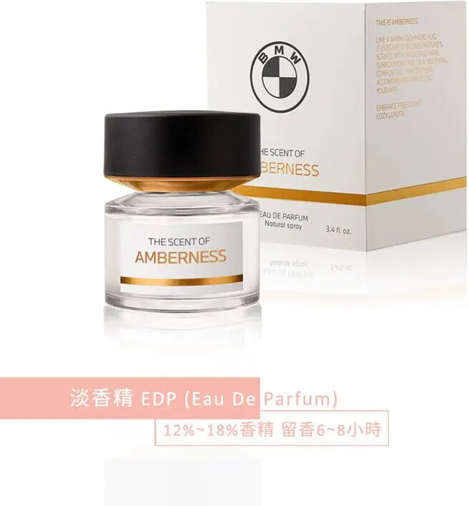Unisex Perfumes
