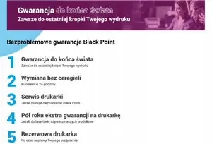Тонер-картридж BLACKPOINT для Canon CRG-055HM совместимый (BLC055HMBWC) с чипом
