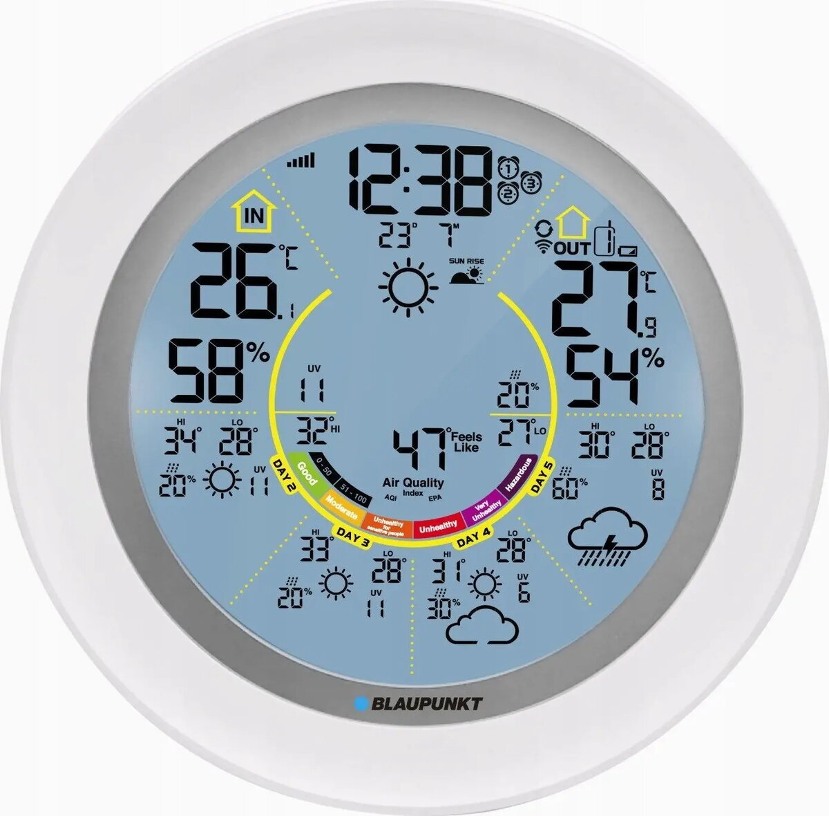 Weather Station
