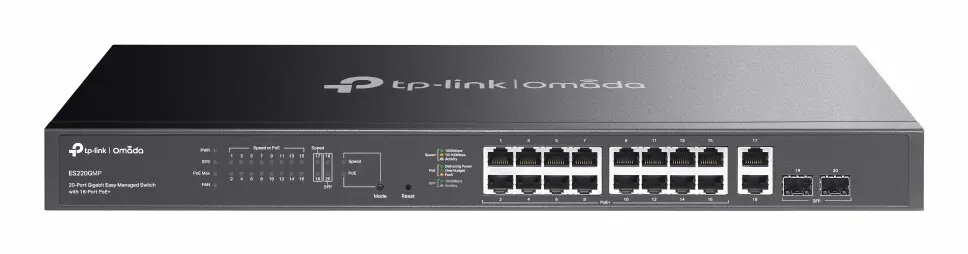 Network Switches