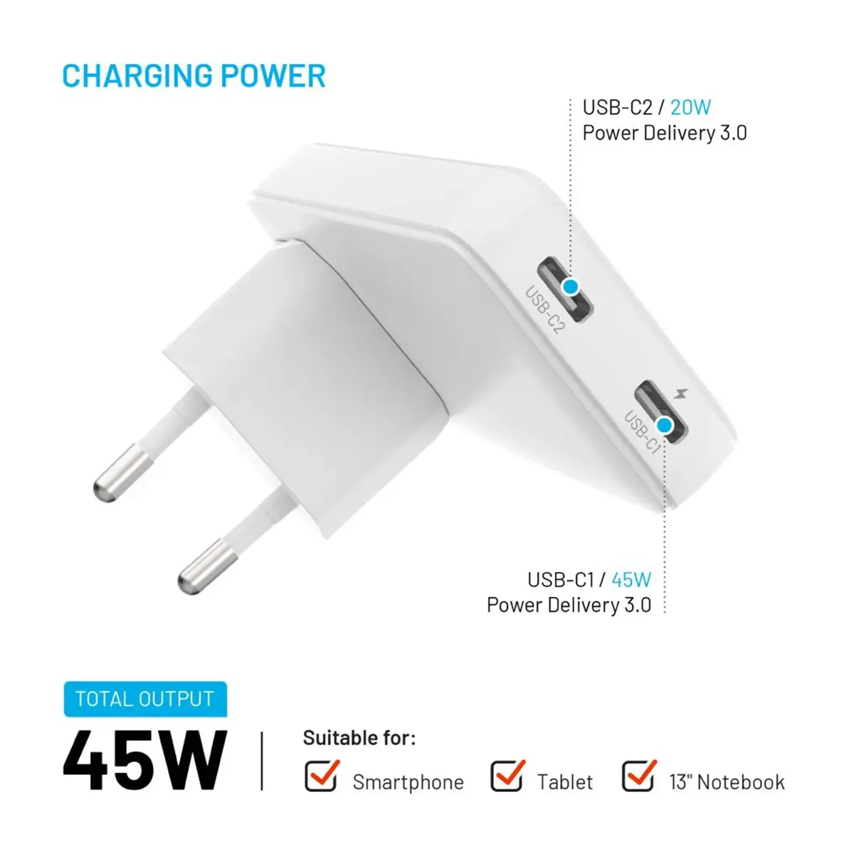 FIXED Slim Traveller travel charger 2x USB-C 45W Photo 3