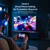 Vention ADTH0 Wireless HDMI to HDMI and VGA Transmitter and Receiver Photo 4