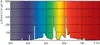 Fluorescences spuldze Philips MASTER TL-D De Luxe 58.5 W Photo 6