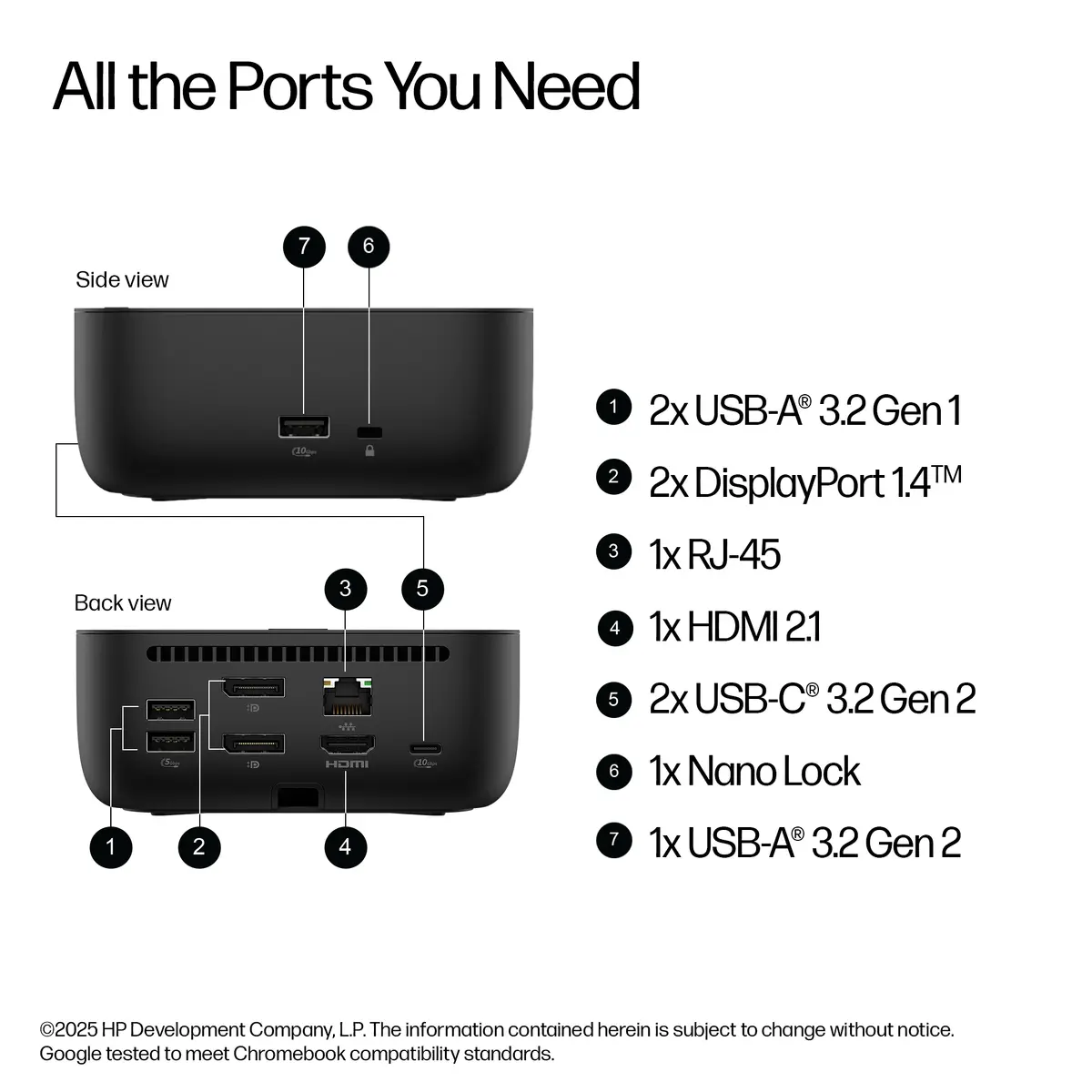 HP USB-C 100W G6 Docking Station Photo 5