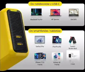 Lādētājs AOHI Magcube PD 100W, AOHI 2x USB-C ātrā PD 100W