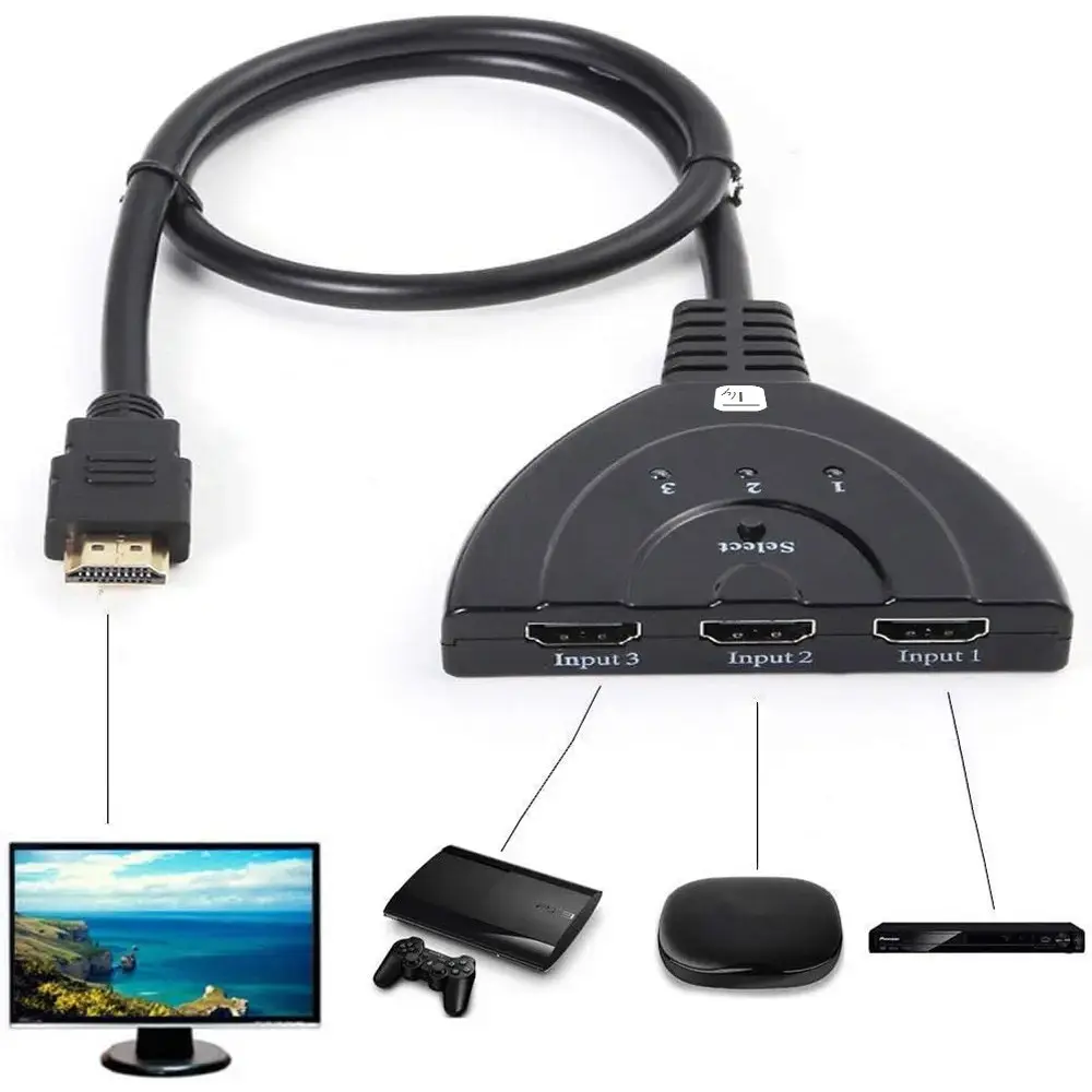 TECHLY HDMI видео свитч IDATA-HDMI-3F8K Photo 3