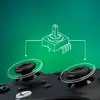 Проводной геймпад Turtle Beach Rematch Core Photo 10