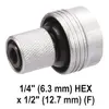 Skrūvgriezis YATO YT-828061 — 18 V Li‑Ion Photo 5