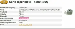 Полоса гвоздей Bostitch F280R70Q для пневмопистолета, размер 2,80 x 70 мм, оцинкованные
