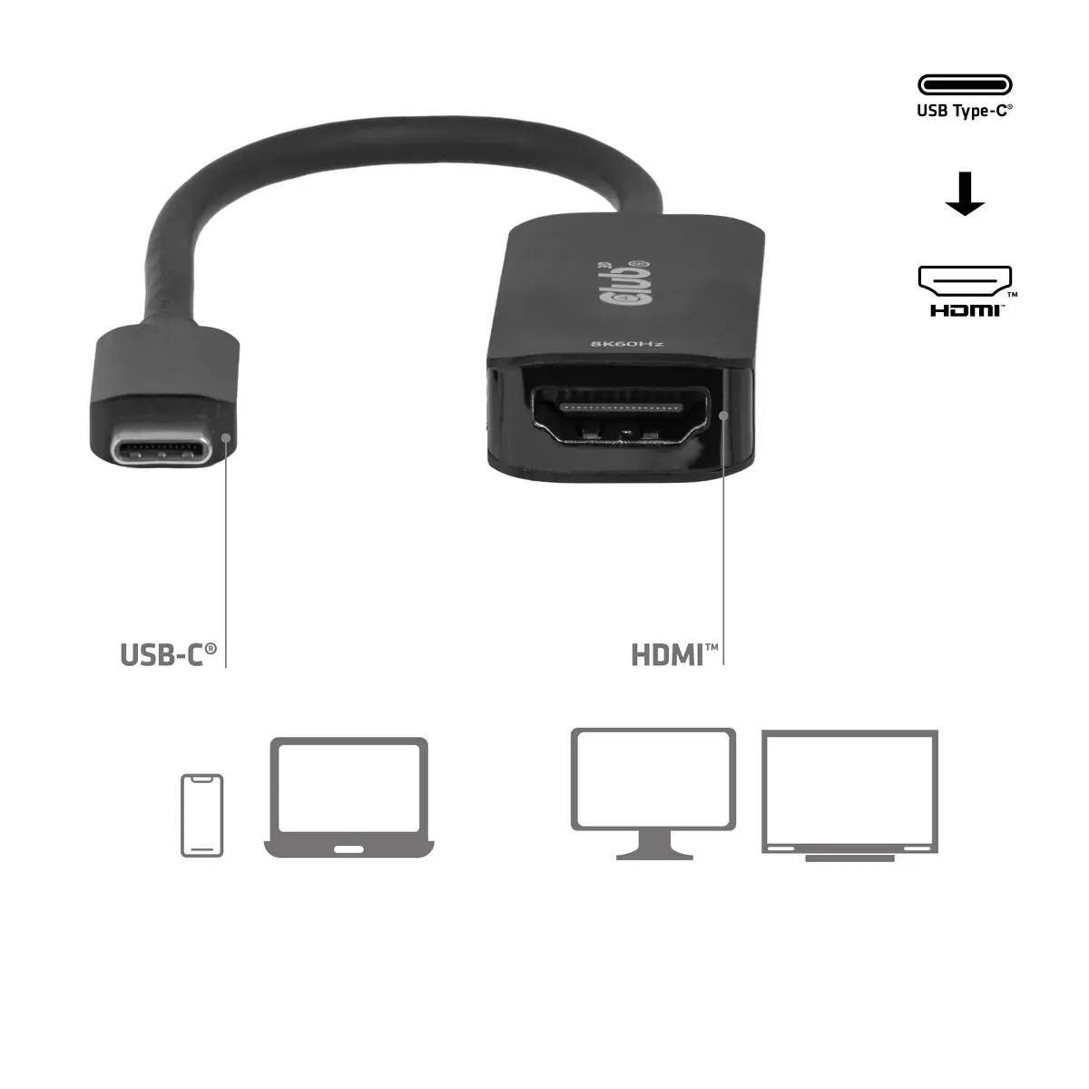 Club 3D USB-C на HDMI 2.1 адаптер CAC-2505 Photo 5