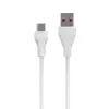 INNE VIDVIE PLE245C Universal Indoor AC Charger Photo 8