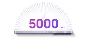 Долговечный аккумулятор 5000 мА·ч с быстрой зарядкой
