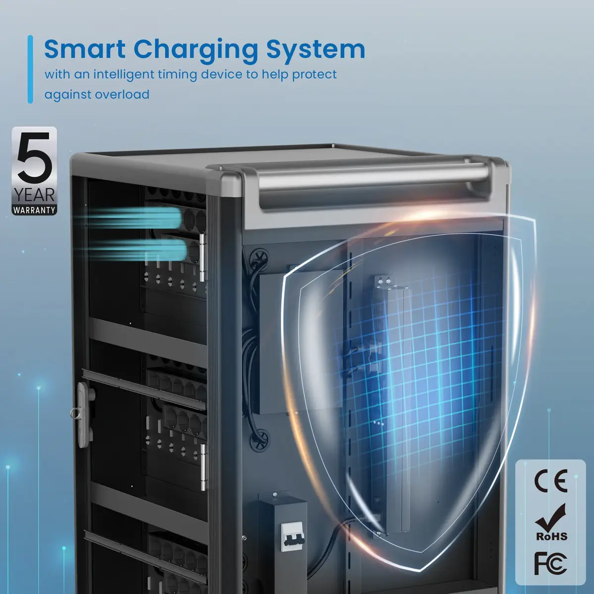 ewent EW1700 мобильная тележка для устройств Photo 4