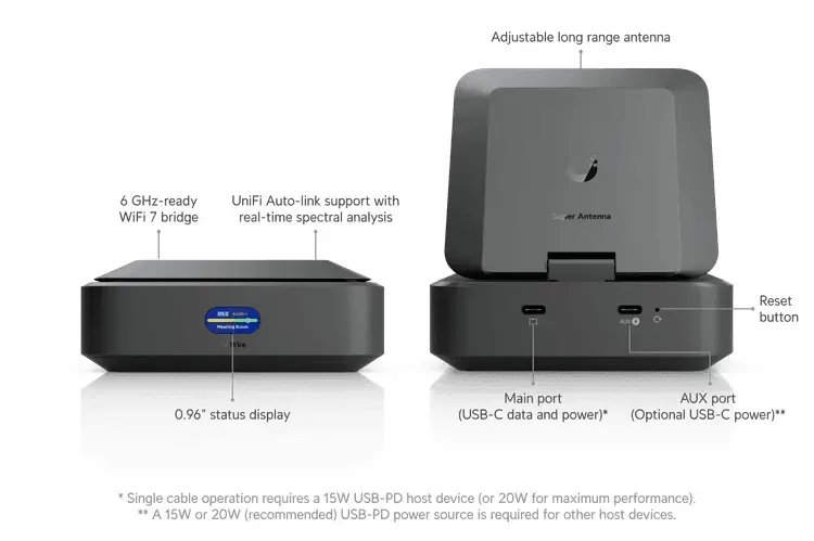 UBIQUITI AirWire U-AirWire — WLAN 5800 Mbit/s Photo 14