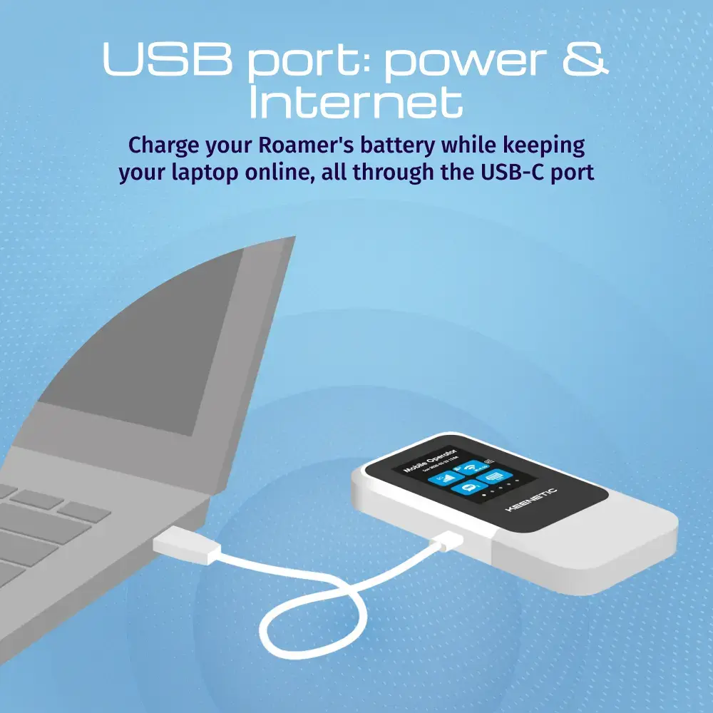 Keenetic Roamer 5G (KN-5210) модем Photo 6