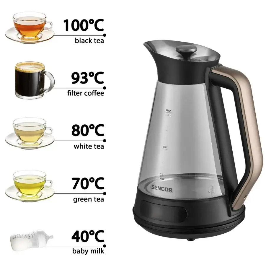 SENCOR SWK1595BK electric kettle 1.5 L Photo 3