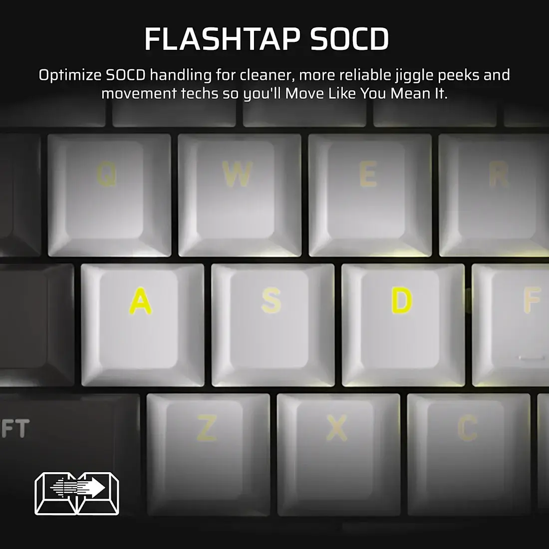 CORSAIR Vanguard 96 mehāniskā spēļu tastatūra Photo 10