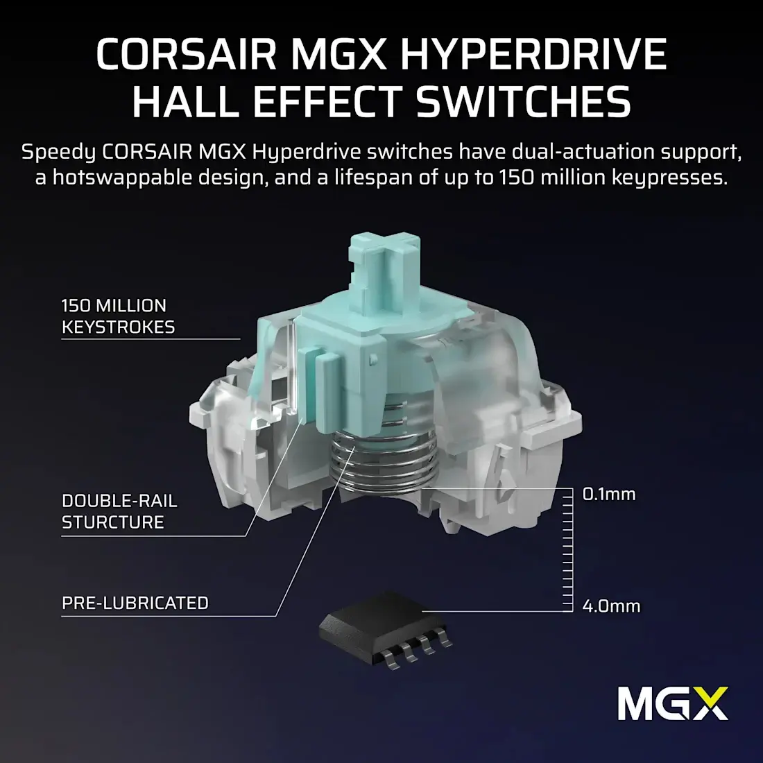 CORSAIR CH-91E911G-NA 96% механическая игровая клавиатура Photo 5