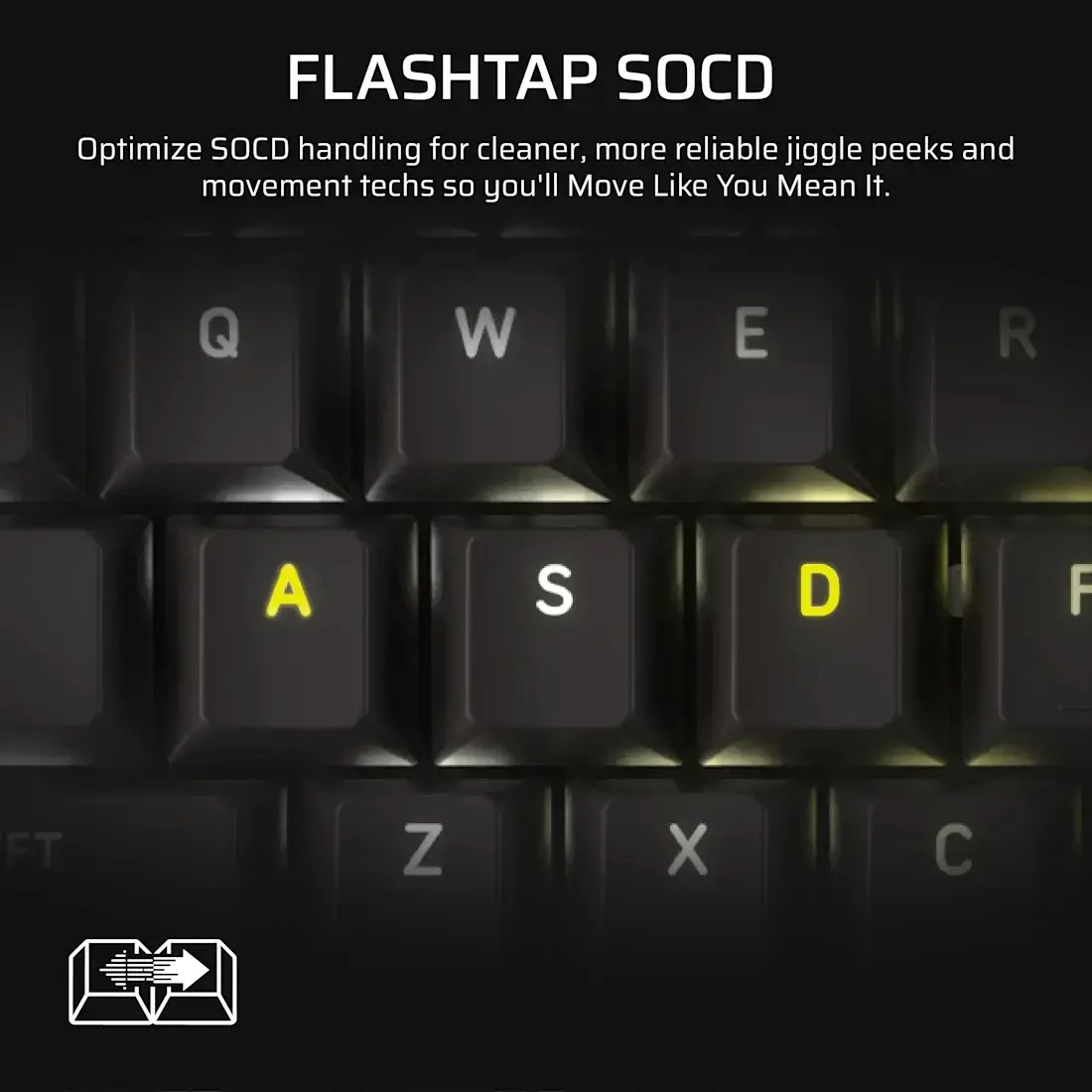CORSAIR CH-91E911G-NA 96% механическая игровая клавиатура Photo 8