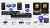 ATEN CS1942DPA 2‑porta Dual‑Display KVM Photo 5