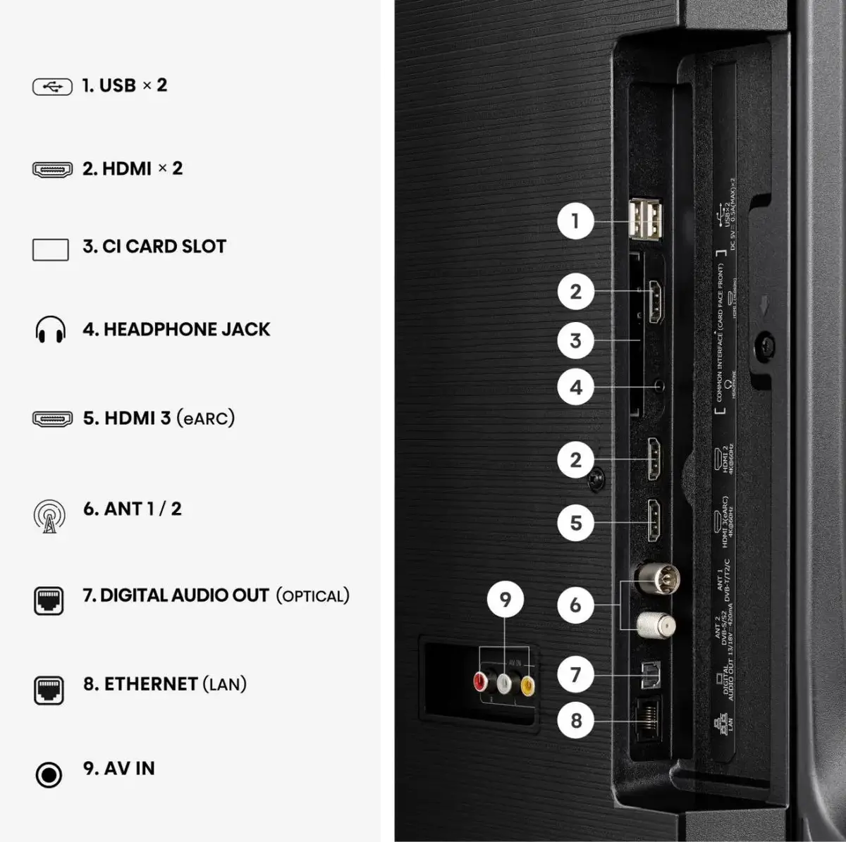 Hisense 50Q7S 50" QLED 4K Smart TV Photo 11