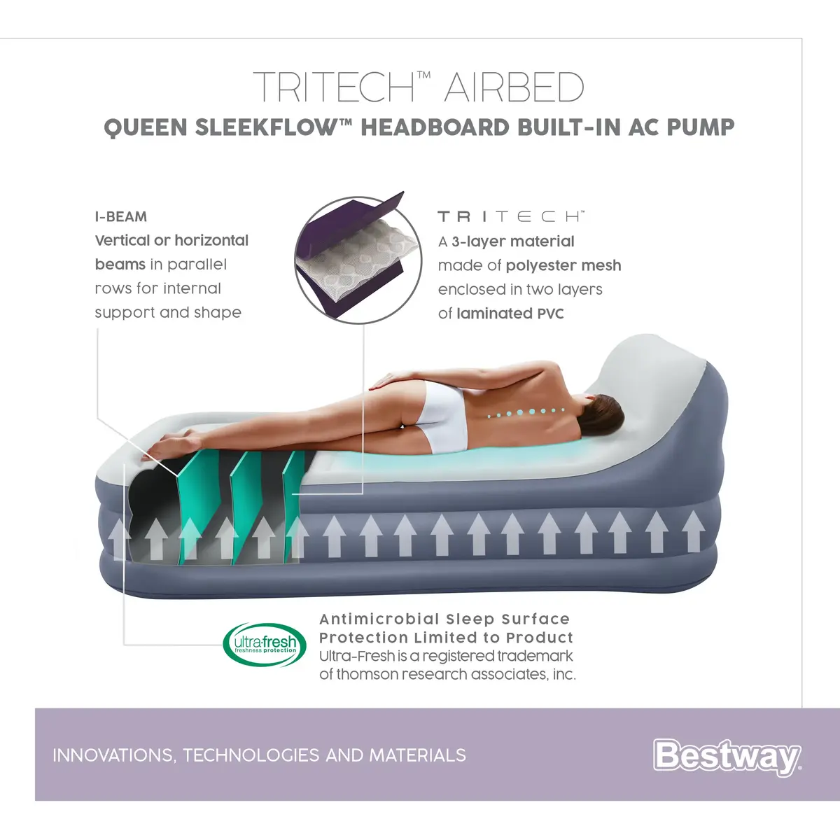 Bestway Tritech Queen 84 см надувной матрас Photo 8