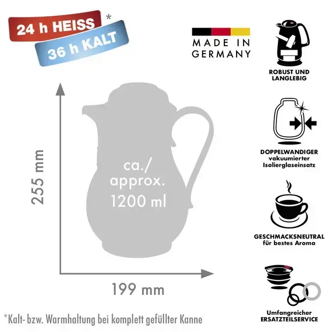 Termoss kanna ROTPUNKT 1,2 L Photo 2