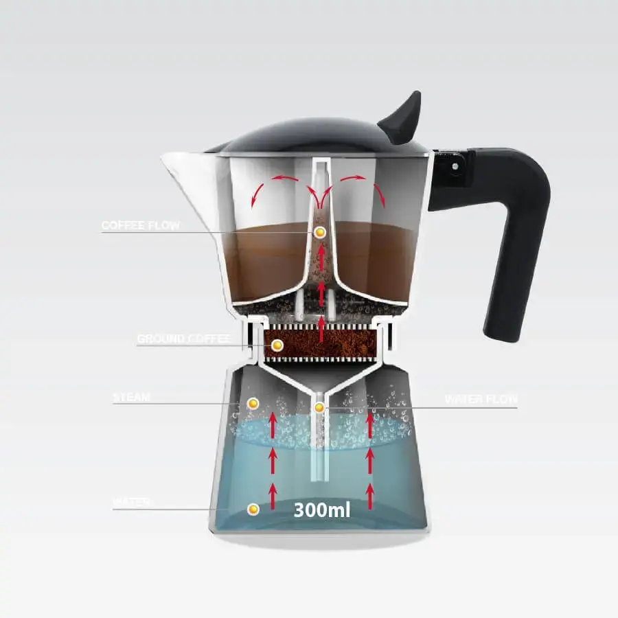 Moka kanna Maestro MR-1658-3 Photo 2