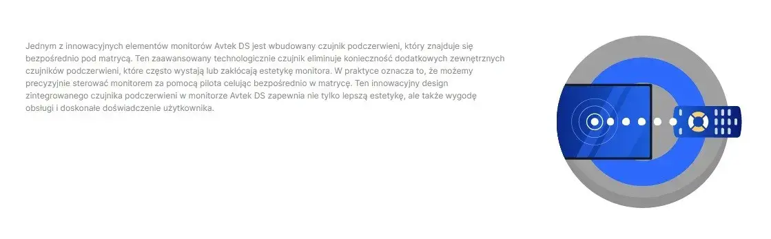 AVTEK DS2 75" монитор для цифровой вывески Photo 10