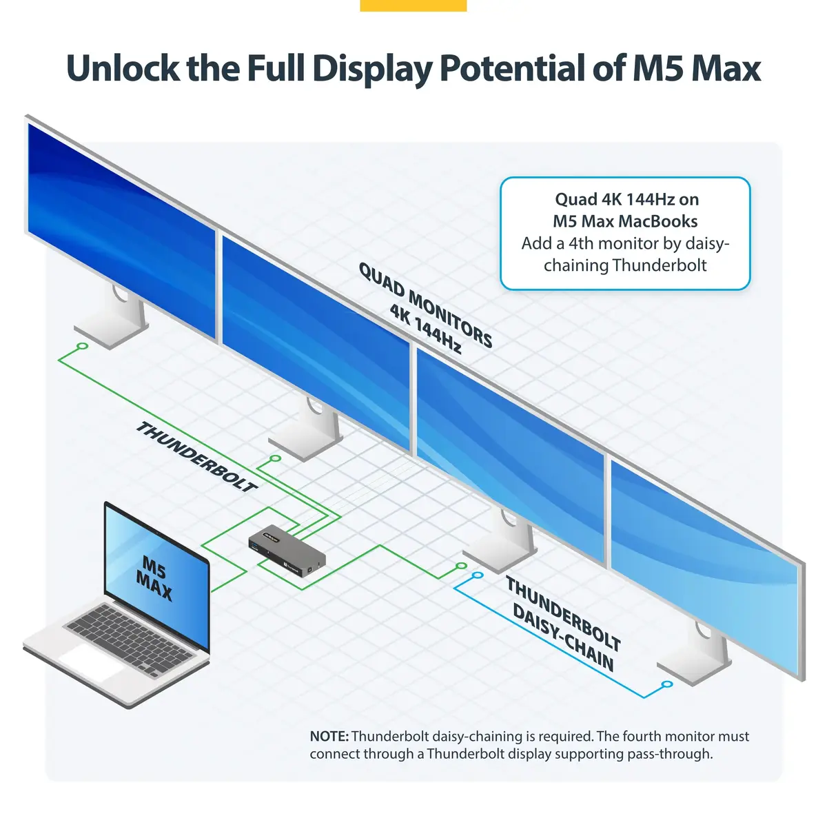 StarTech M.2 NVMe doka adapteris USB-C/USB-A 10Gbps Photo 17