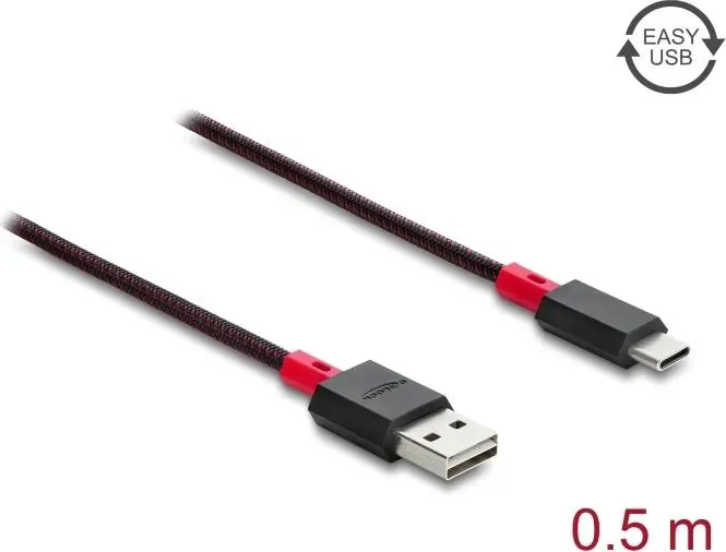 USB-кабели