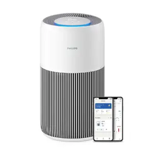 Очиститель воздуха Philips PureProtect Quiet 2200 Series — производительность 420 м³/ч, уровень шума 45 дБ