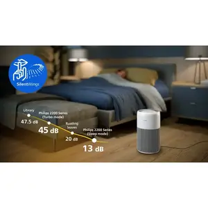 Our quietest air purifier, engineered for low noise