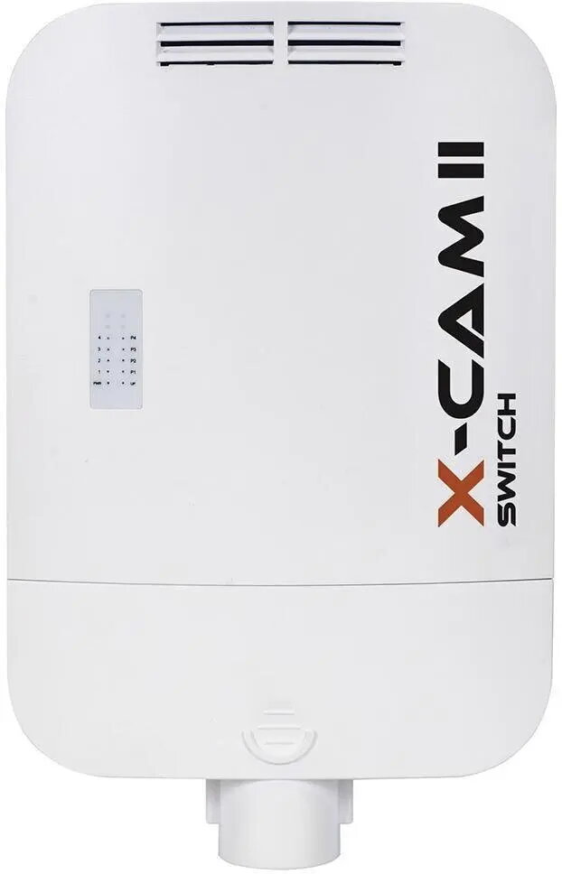 Network Switches