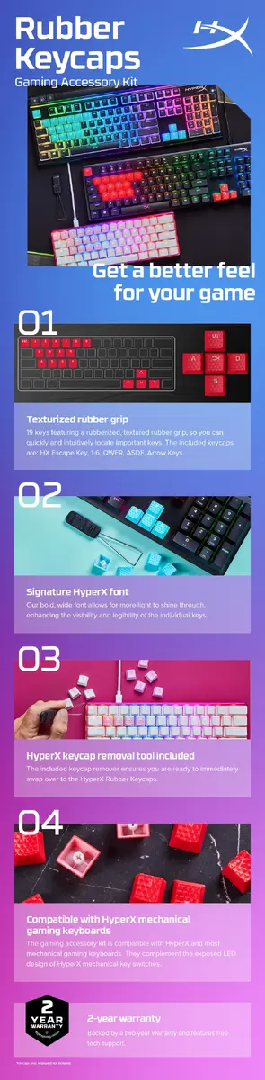 HyperX Резиновые колпачки для клавиш Красный Photo 8
