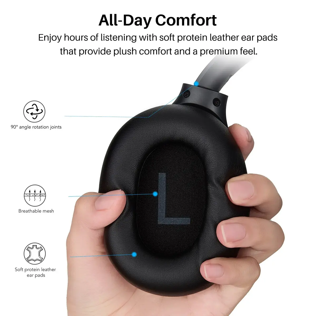 TOZO H20 T12052 Bluetooth наушники Photo 2