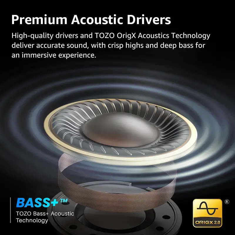 TOZO Aerosound3 T11147WH наушники Photo 2