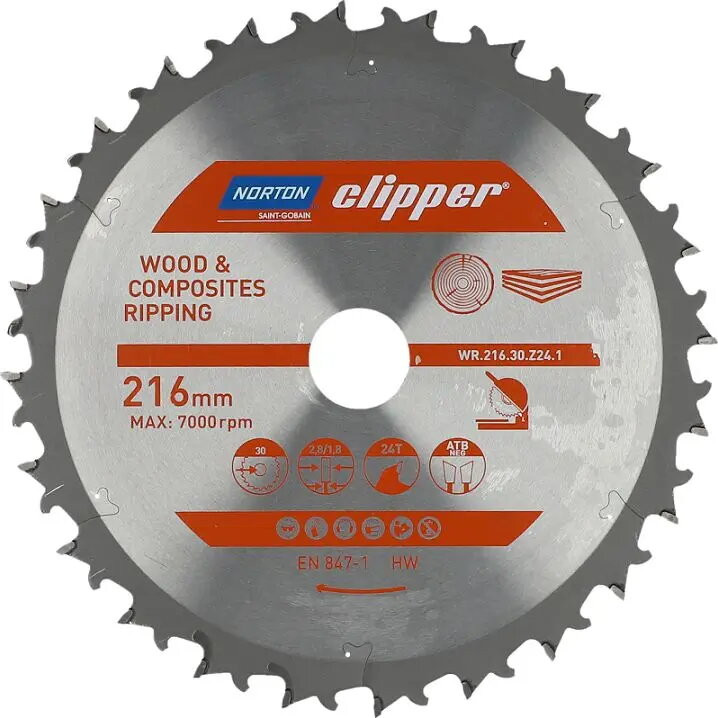 Power Tools Accessories