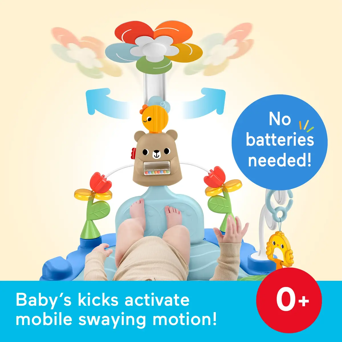 Игровой коврик Fisher-Price 3-в-1 Kick & Sway HYR60 Photo 7