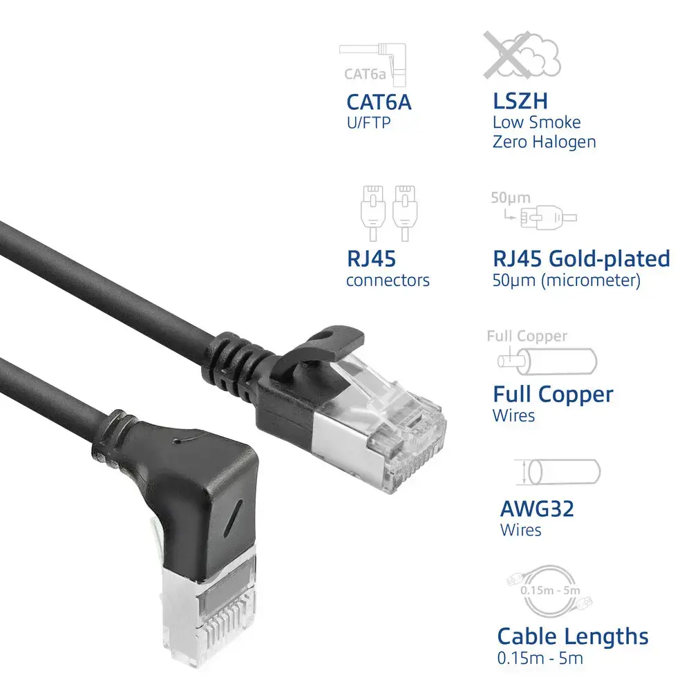 ACT Cat6A U/FTP LSZH Slimline patch cable 1.5 m Photo 3