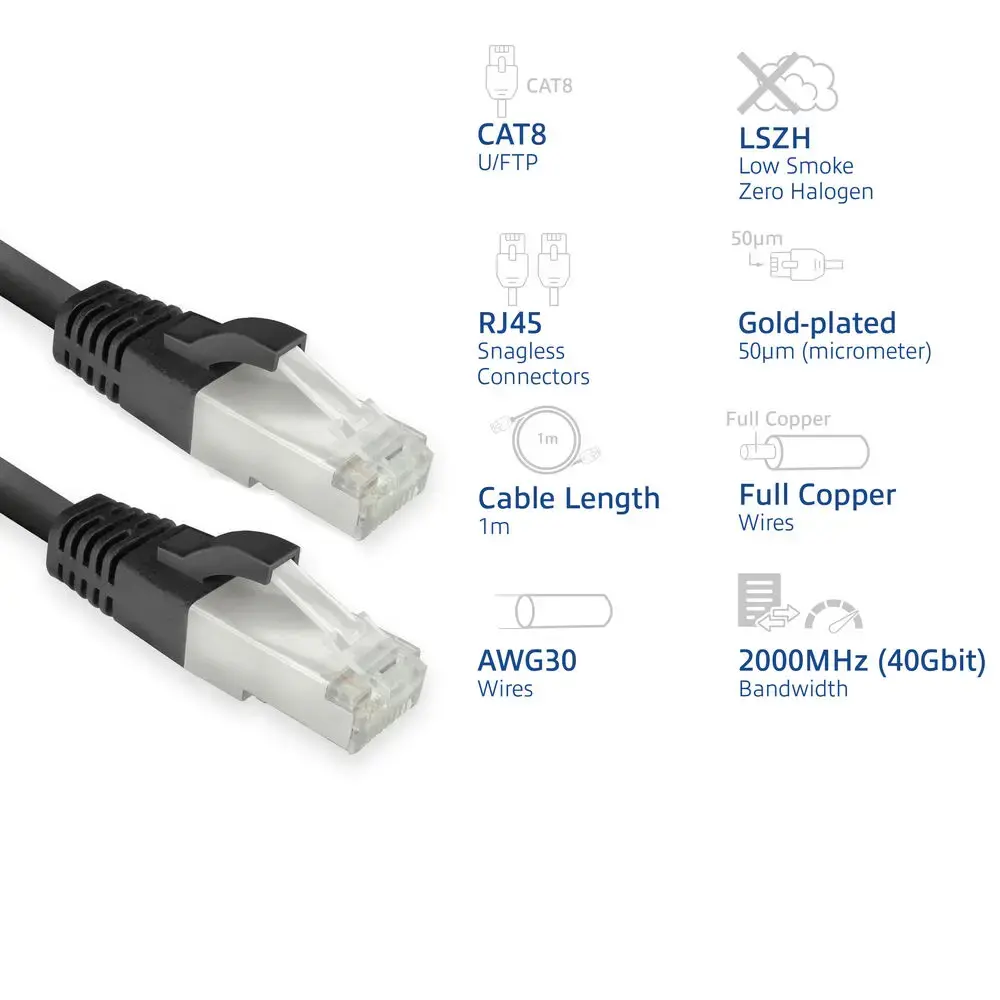 ACT Cat8 U/FTP networking cable FB8101 1 m Photo 2