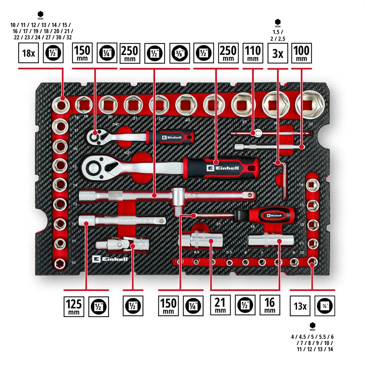 Einhell‑KWB E-Case чемодан 92 предмета Photo 3