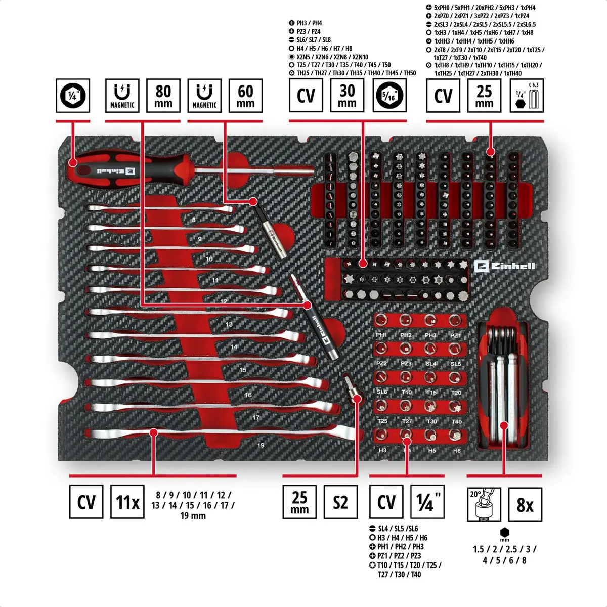 Einhell‑KWB E-Case 201 gab. komplekts Photo 2