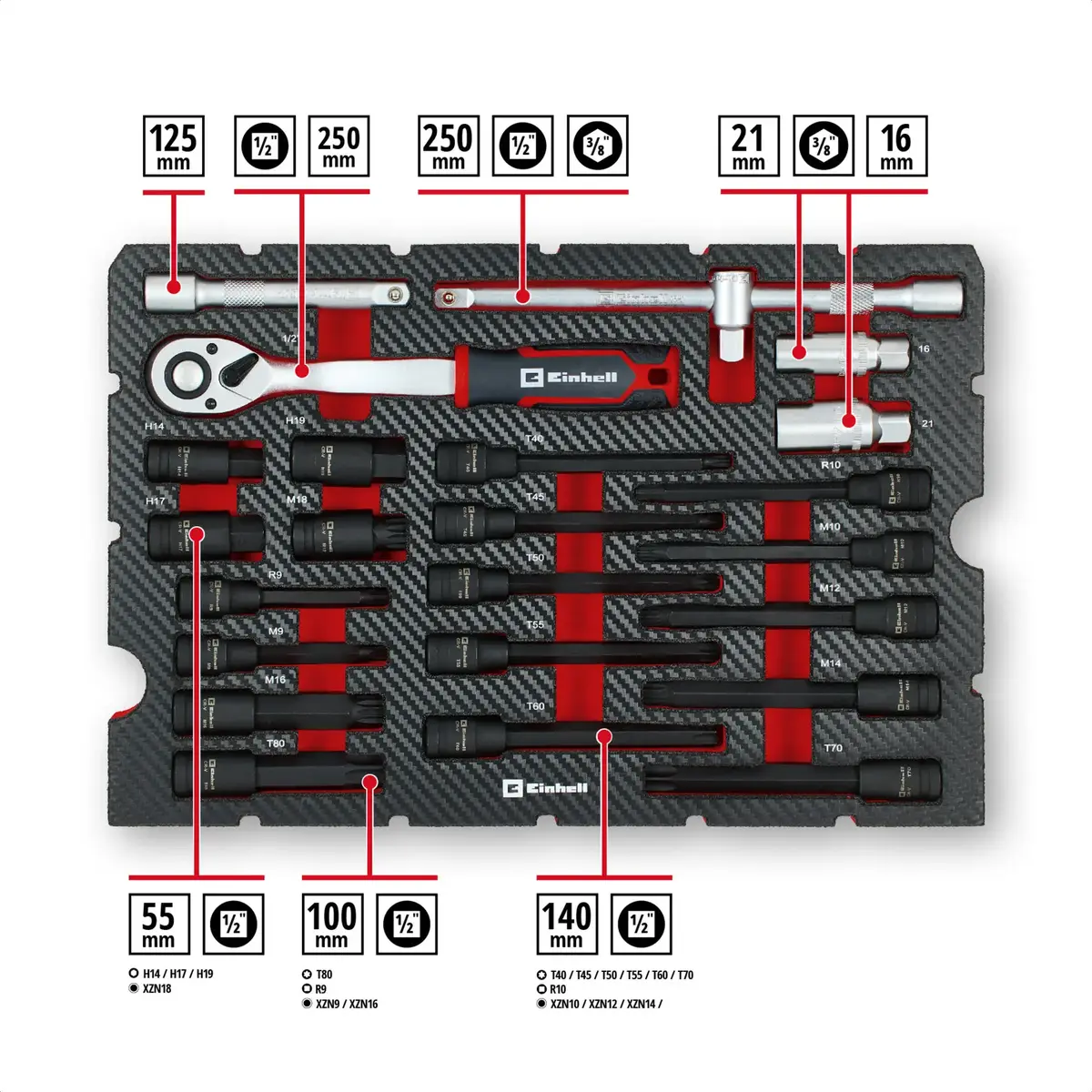 Einhell-KWB E-Case 121 предмет для автомобиля Photo 3